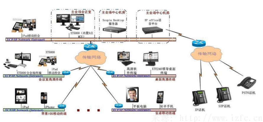 QQ图片20160725222146.png