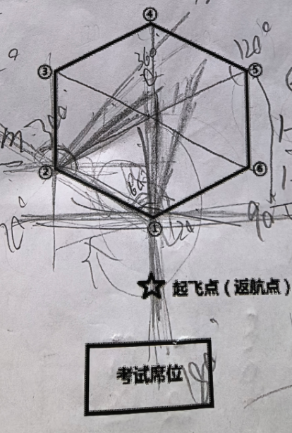 中国民航CAAC执照地面站历届真题汇总